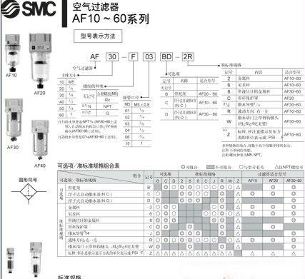 SMC精密过滤器